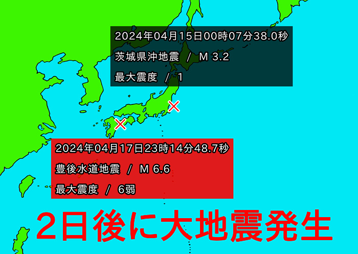 地震情報の画像