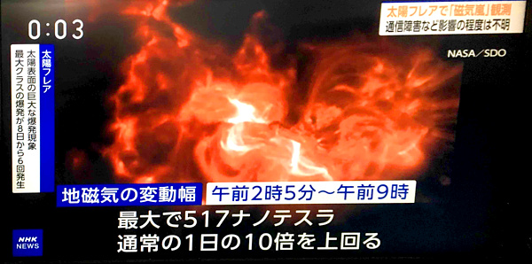 太陽フレアの画像