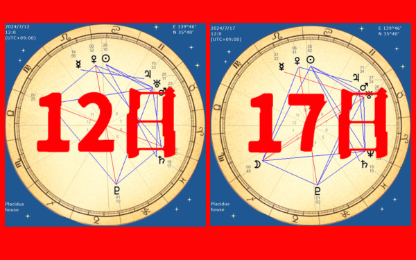 ホロスコープの画像