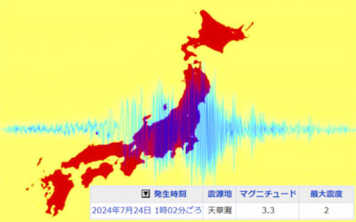 地震情報の画像