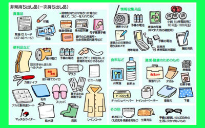 地震の備えの画像(非常持ち出し袋)